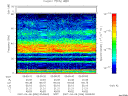 T2007096_05_75KHZ_WBB thumbnail Spectrogram