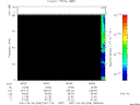 T2007096_08_75KHZ_WBB thumbnail Spectrogram