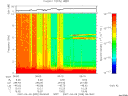 T2007099_06_10KHZ_WBB thumbnail Spectrogram