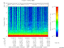 T2007099_12_10KHZ_WBB thumbnail Spectrogram