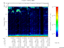 T2007100_07_75KHZ_WBB thumbnail Spectrogram