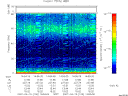 T2007100_14_75KHZ_WBB thumbnail Spectrogram