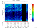 T2007100_17_75KHZ_WBB thumbnail Spectrogram