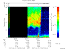 T2007100_22_75KHZ_WBB thumbnail Spectrogram