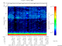 T2007101_01_75KHZ_WBB thumbnail Spectrogram
