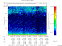 T2007101_12_75KHZ_WBB thumbnail Spectrogram