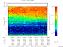 T2007101_17_75KHZ_WBB thumbnail Spectrogram