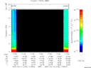 T2007102_17_10KHZ_WBB thumbnail Spectrogram