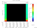 T2007102_18_10KHZ_WBB thumbnail Spectrogram