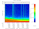T2007104_06_10KHZ_WBB thumbnail Spectrogram
