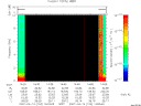 T2007104_14_10KHZ_WBB thumbnail Spectrogram
