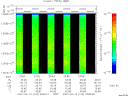 T2007104_23_10025KHZ_WBB thumbnail Spectrogram