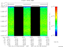 T2007105_00_10025KHZ_WBB thumbnail Spectrogram