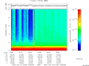 T2007105_10_10KHZ_WBB thumbnail Spectrogram