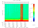 T2007105_12_10KHZ_WBB thumbnail Spectrogram