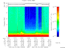 T2007105_13_10KHZ_WBB thumbnail Spectrogram