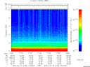 T2007105_17_10KHZ_WBB thumbnail Spectrogram