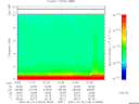T2007106_01_10KHZ_WBB thumbnail Spectrogram