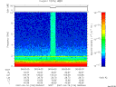 T2007106_06_10KHZ_WBB thumbnail Spectrogram