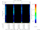 T2007106_21_75KHZ_WBB thumbnail Spectrogram