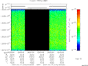 T2007107_00_10025KHZ_WBB thumbnail Spectrogram