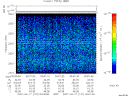 T2007107_00_2025KHZ_WBB thumbnail Spectrogram