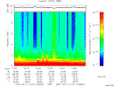 T2007107_10_10KHZ_WBB thumbnail Spectrogram