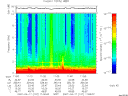 T2007107_11_10KHZ_WBB thumbnail Spectrogram
