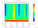 T2007107_13_10KHZ_WBB thumbnail Spectrogram