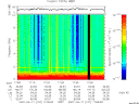 T2007107_17_10KHZ_WBB thumbnail Spectrogram