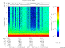 T2007107_22_10KHZ_WBB thumbnail Spectrogram