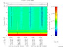 T2007108_22_10KHZ_WBB thumbnail Spectrogram