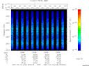 T2007109_23_2025KHZ_WBB thumbnail Spectrogram