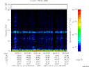 T2007111_06_75KHZ_WBB thumbnail Spectrogram