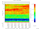 T2007112_10_75KHZ_WBB thumbnail Spectrogram