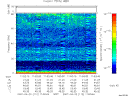 T2007112_11_75KHZ_WBB thumbnail Spectrogram