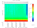 T2007112_13_10KHZ_WBB thumbnail Spectrogram