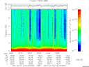 T2007113_00_10KHZ_WBB thumbnail Spectrogram