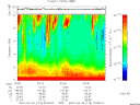 T2007113_02_10KHZ_WBB thumbnail Spectrogram