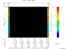 T2007114_14_75KHZ_WBB thumbnail Spectrogram