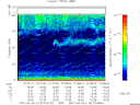 T2007116_07_75KHZ_WBB thumbnail Spectrogram