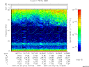 T2007116_14_75KHZ_WBB thumbnail Spectrogram