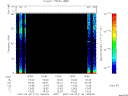 T2007116_19_75KHZ_WBB thumbnail Spectrogram