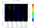 T2007116_20_75KHZ_WBB thumbnail Spectrogram