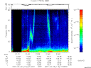 T2007116_21_75KHZ_WBB thumbnail Spectrogram