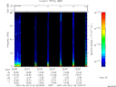 T2007116_22_75KHZ_WBB thumbnail Spectrogram