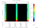 T2007116_23_10KHZ_WBB thumbnail Spectrogram