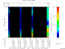 T2007116_23_75KHZ_WBB thumbnail Spectrogram