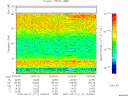 T2007117_10_75KHZ_WBB thumbnail Spectrogram