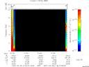 T2007118_01_10KHZ_WBB thumbnail Spectrogram